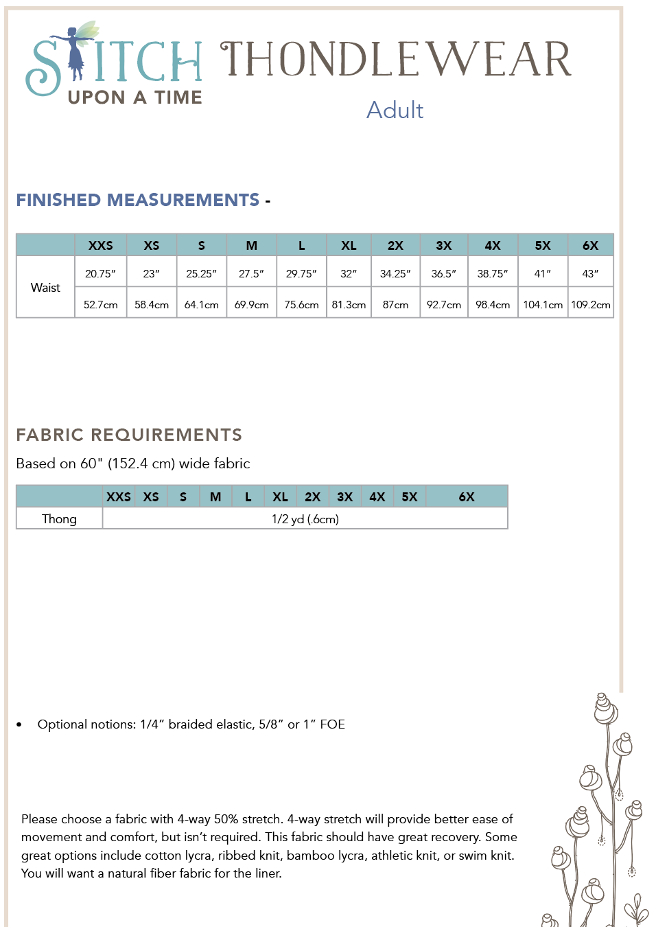 Io Thong DIY Underwear Digital PDF Sewing Pattern -  Canada