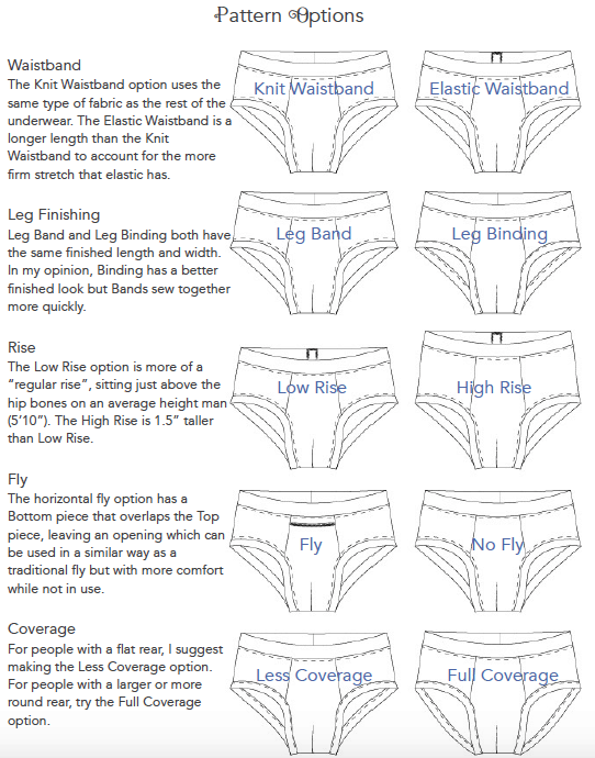 Grundlewear Men's Underwear Pattern