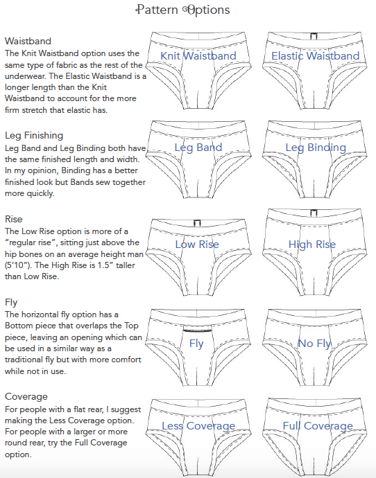 make underwear sewing pattern for your clothing line