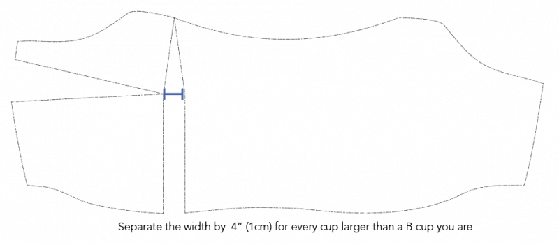 Fitting adjustment for sports bra that's not an FBA? : r/sewing