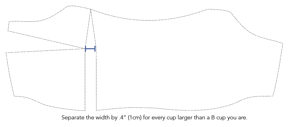 Full Bust Adjustment (FBA) for a Top with a Bust Dart - Scenic